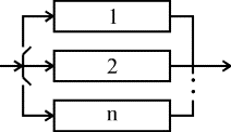 Блок-схема системы включения резервного оборудования системы замещением.