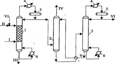 Схема процесса синтеза ЭТБЭ по методу НИИМСК.