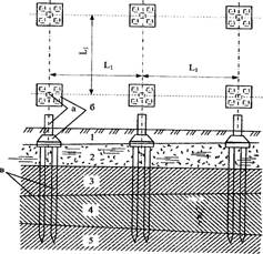Схема свайного основания а - колонны; б - ростверки; в - сваи; 1 - насыпной грунт; 2 - слабый грунт; 3,4 - грунты средней плотности; 5 - плотный грунт.