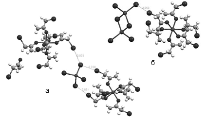 Строение и сравнение кристаллических структур на примере полийодидов комплексов металлов с амидами.