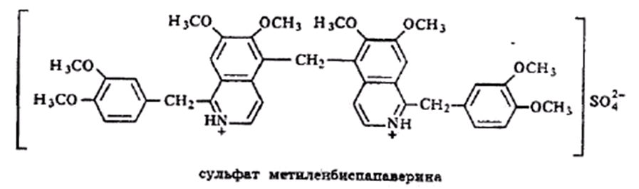 Описание и характеристика папаверина гидрохлорида.