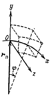 Орбитальная цилиндрическая объектоцентрическая система координат.