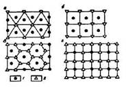 Основные схемы площадного заводнения. а - четырехточечная; б - пятиточечная; всемиточечная; г - девятиточечная; 1 - добывающие скважины; 2 - нагнетательные скважины.