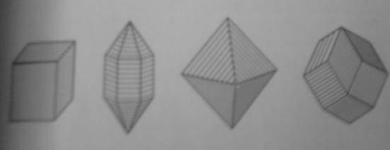 Различная форма кристаллов.