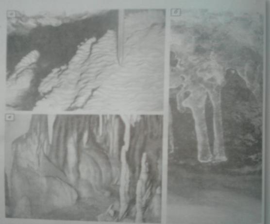 Натечные формы карбоната кальция в пещерах.