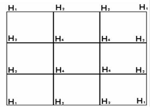 Сеть квадратов с отметками вершин.