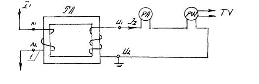 Схема включения трансформатора тока.