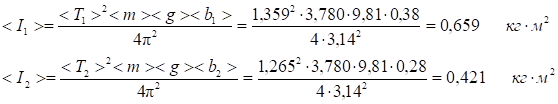 Т2i - <�Т2>, (T2i - 2>)2, (cм. табл.);