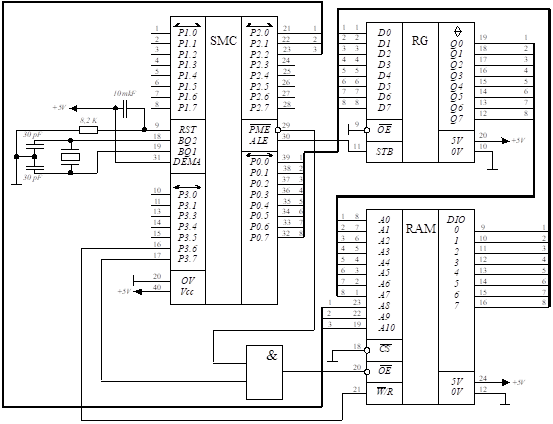 Схема подключения внешней памяти программ к микроконтроллеру.