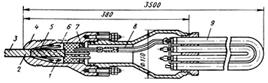 крепление кабель-троса 2-проволочный бандаж 3-кабель-трос КТГН-10 4-головка электронагревателя 5-асбектовый шнур 6-свинцовая заливка 7-нажимная гайка 8-клеммная полость 9-нагревательный элемент.