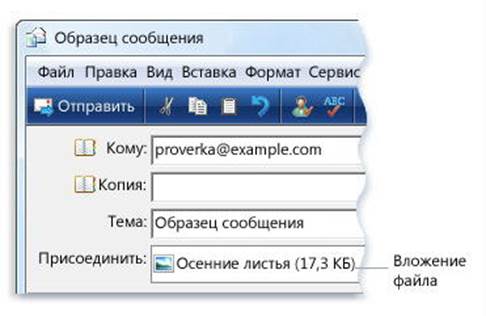 Файл, вложенный в сообщение электронной почты.