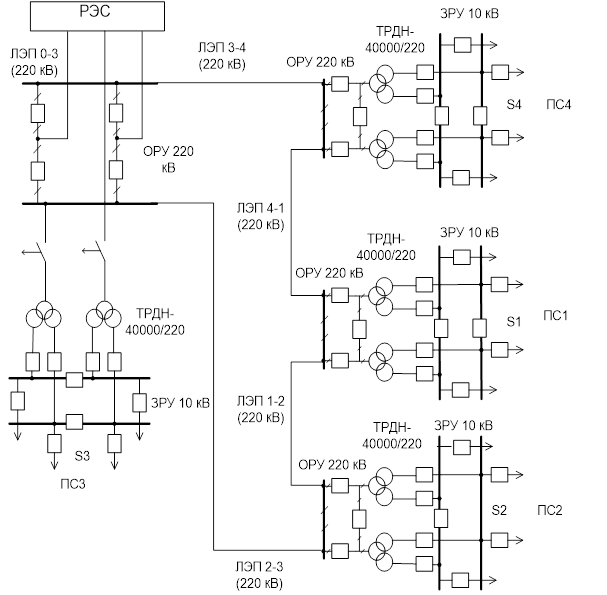 Составление полных схем электрических соединений и технико-экономическое сравнение вариантов сети.