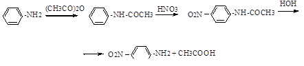 Алкилирование и ацилирование. Амины способны вступать в реакции алкилирования и ацилирования путем замещения атома водорода в аминогруппе на алкильный или ацильный остаток (см. «Получение аминов. Защита аминогруппы»).