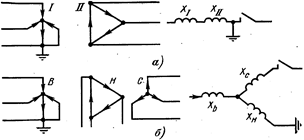 Схемы замещения трансформаторов для токов нулевой последовательности.