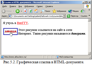 Гиперссылки. Основы языка Hypertext Markup Language (HTML).