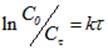 Экспериментальная зависимость концентрации Hg от времени процесса ионного обмена при температурах 288, 303, 323 К, V/m = 100 для ЖМК грансостава -1,0+0,63мм и скорости перемешивания 400 обмин.