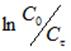 Кинетические характеристики ионообменной сорбции катионов ртути на железомарганцевых конкрециях.