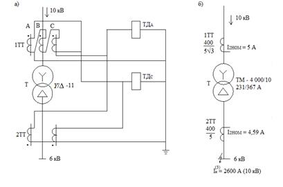 Рис. 7 Схема дифференциальной токовой отсечки трансформатора со схемой соединения обмоток Y/?-11, выполненная на реле типа РТ-40 (а) и расчетная схема к примеру выбора тока срабатывания дифференциальной отсечки (б).