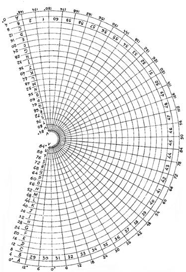 Схема расположения листов карты масштаба 1.