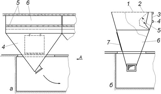 Схема обеспыливания раскладочного стола.