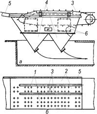 Схема обеспыливания конвейерного стола.