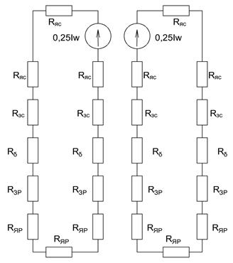 Схема замещения магнитной системы компонента управляемого каскадного асинхронного электрического привода.