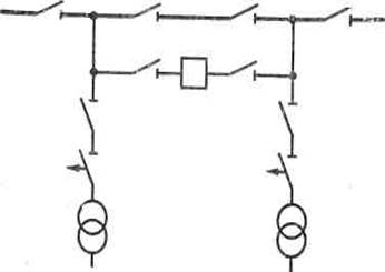 Схема РУ высшего напряжения 110—220 кВ проходной подстанции с одним выключателем.