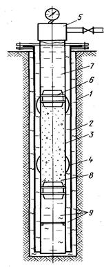 Схема цементирования неметаллических колонн с применением разделительных пробок.