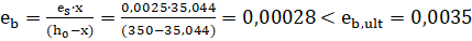 Расчёт плиты по прочности (первая группа предельных состояний).