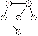 График изменения расстояний D1 между парами графовна основе МИП g-моделей.