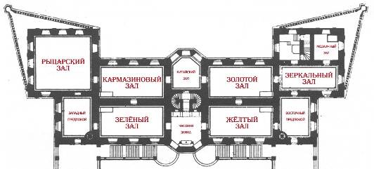 Планировка второго этажа дворца.