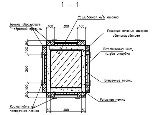 Рис. 1. - Схема опалубочной для усиления железобетонной колонны.