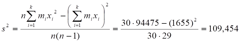 Статистические оценки параметров одномерных и двумерных совокупностей.