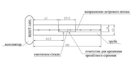 Схема аэродинамической трубы.