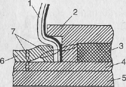Схема рантово-клеевого метода крепления низа обуви:1 - заготовка верха, 2 - основная стелька с губой, 3 - простилка, 4 - подложка.