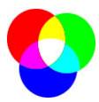 Цветовая модель RGB.
