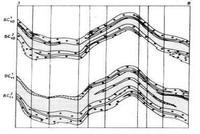 Геологический профиль З - В пластов БС10 и БС11. Условные обозначения те же, что и для рисунка 2.3.