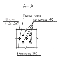 Рис. 2. Схема плитного фундамента на закрепленном грунтово-щебенчатом основании.