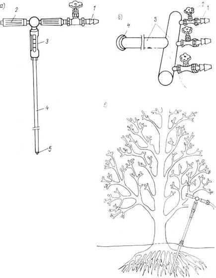 Рис. 12. Устройство гидробура для ухода за деревьями а — гидробур; 1 — штуцер; 2 — рукоятка; 3 — мерный стакан; 4 — игла; 5 — наконечник; б — распределитель; 1 — штуцер; 2 — вентиль; 3 — труба; 4 — соединительная головка; в — схема применения гидробура.