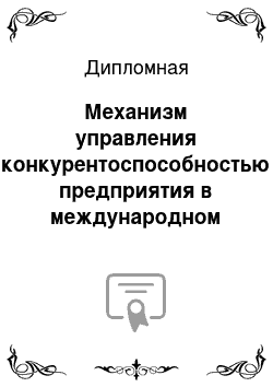 Дипломная: Механизм управления конкурентоспособностью предприятия в международном менеджменте