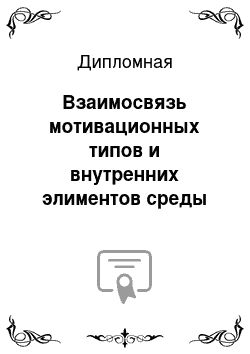 Дипломная: Взаимосвязь мотивационных типов и внутренних элиментов среды организации