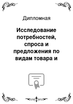 Дипломная: Исследование потребностей, спроса и предложения по видам товара и услуг ООО «Роско»