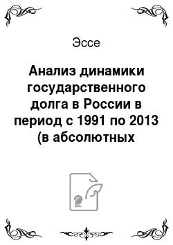 Эссе: Анализ динамики государственного долга в России в период с 1991 по 2013 (в абсолютных величинах и как процент от ВВП)