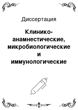 Диссертация: Клинико-анамнестические, микробиологические и иммунологические особенности аэробного вагинита. Способ диагностики, лечения и профилактики рецидивов