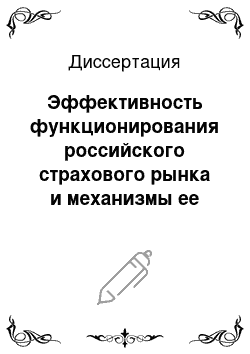 Диссертация: Эффективность функционирования российского страхового рынка и механизмы ее повышения