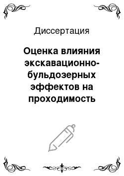 Диссертация: Оценка влияния экскавационно-бульдозерных эффектов на проходимость многоосных колесных машин при криволинейном движении по снегу