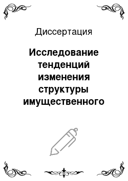 Диссертация: Исследование тенденций изменения структуры имущественного комплекса инновационно активных предприятий нефтегазовой сферы