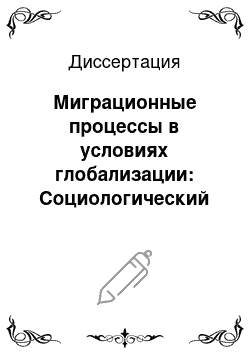 Диссертация: Миграционные процессы в условиях глобализации: Социологический анализ факторов и тенденций развития