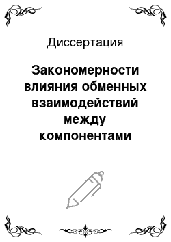 Диссертация: Закономерности влияния обменных взаимодействий между компонентами донорно-акцепторных пар на вероятность интеркомбинационных переходов в молекулах акцепторов