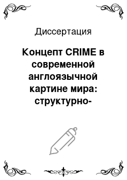 Диссертация: Концепт CRIME в современной англоязычной картине мира: структурно-репрезентационный и когнитивно-дискурсивный подходы